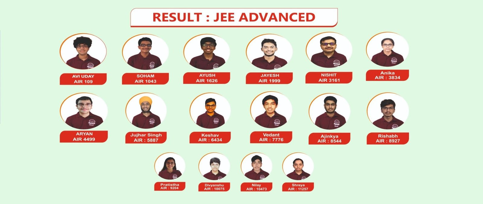 Expert Faculty